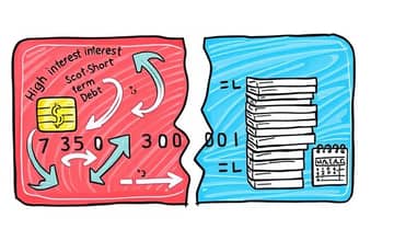 A diferença entre crédito rotativo e parcelado